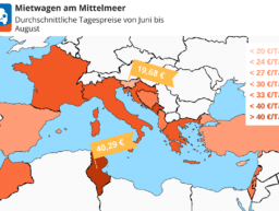 HAPPYCAR Mittelmeer Preis Heat Map